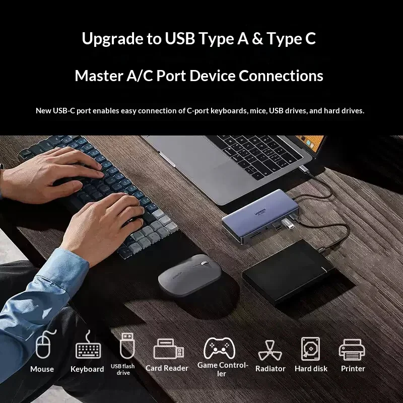 UGREEN 15965 USB C 3.2 Docking Station Triple Display Dual HDMI Thunderbolt 4 5 10Gbps Multiport Hub Adapter for Laptop Monitors