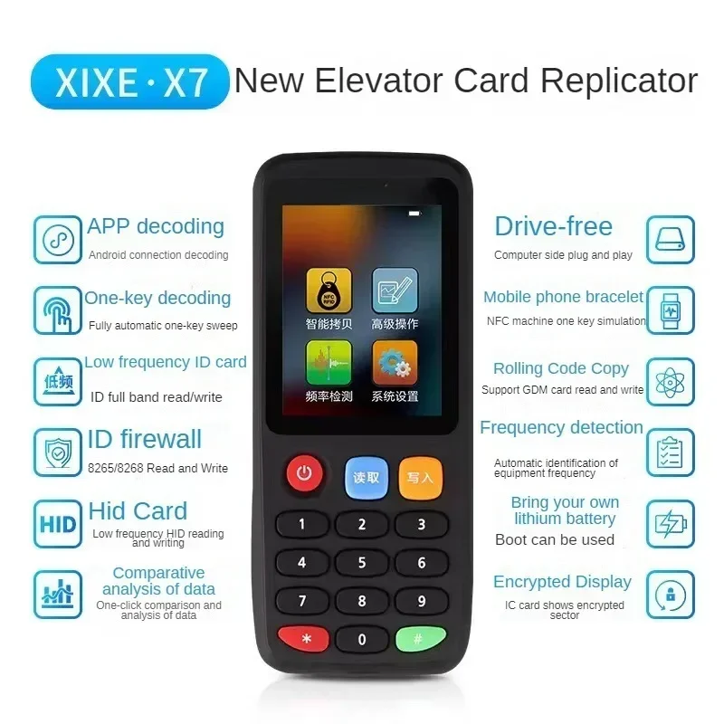 Imagem -04 - Leitor Rfid Smart Card 125khz Access Card Copiadora 13.56mhz Decodificador Nfc id Chip ic Tag Gravador x7 Duplicador