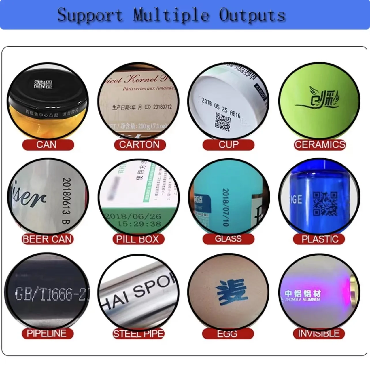 ตลับหมึก TIJ Fast Dry 2589 45 ขนาด 12.7 มม. 25.4 มม. แบบใช้ตัวทำละลาย สำหรับอุปกรณ์เสริมภายในประเทศ