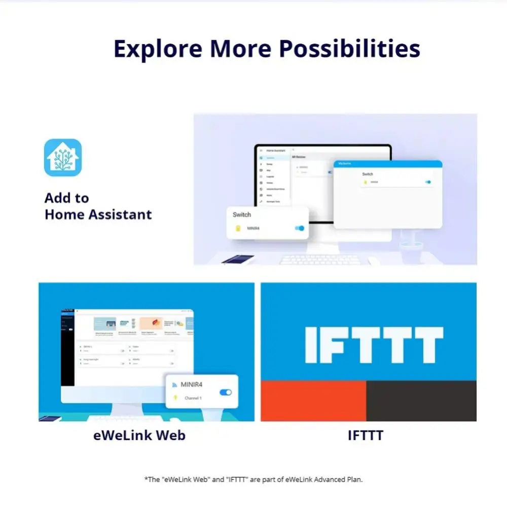 SONOFF-MINI R4 واي فاي وحدة التبديل الذكية ، 2 طريقة التحكم ، الدعم الشديد ، R5 S-MATE ، اليكسا ، جوجل الرئيسية ، 1-10 قطعة