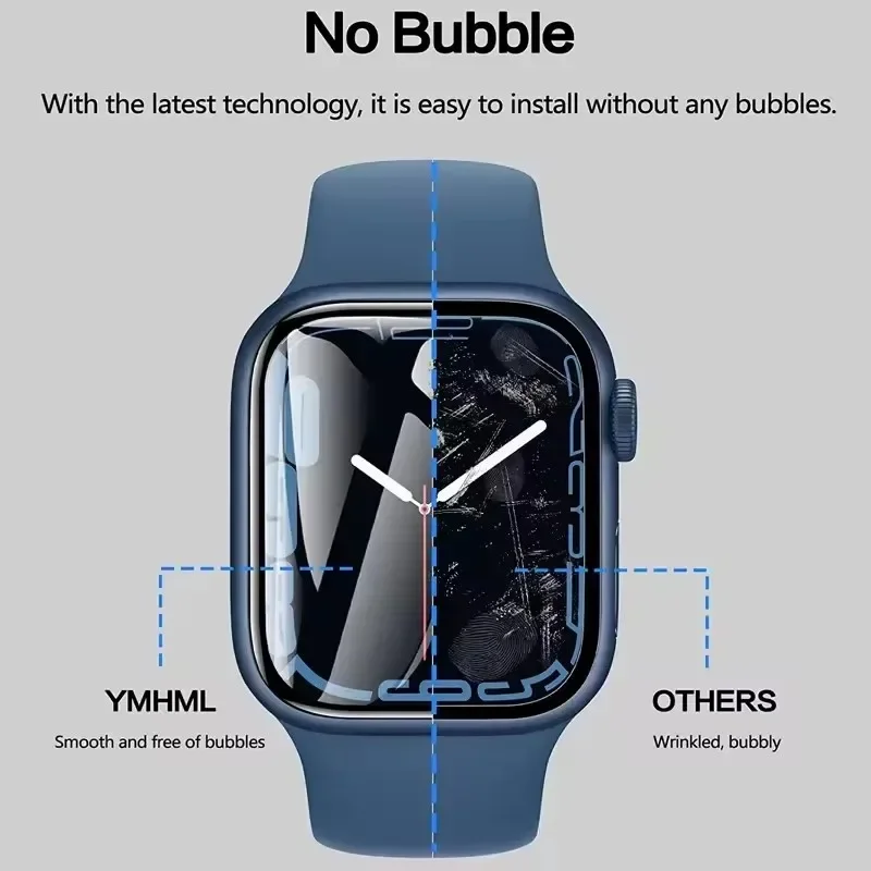 5Pcs Protector Film For Apple Watch 46mm 42mm 40mm 41mm 45mm Curved Screen Protectors iWatch Series11 10 9 8 7 6 5 SE Ultra 49mm image 5
