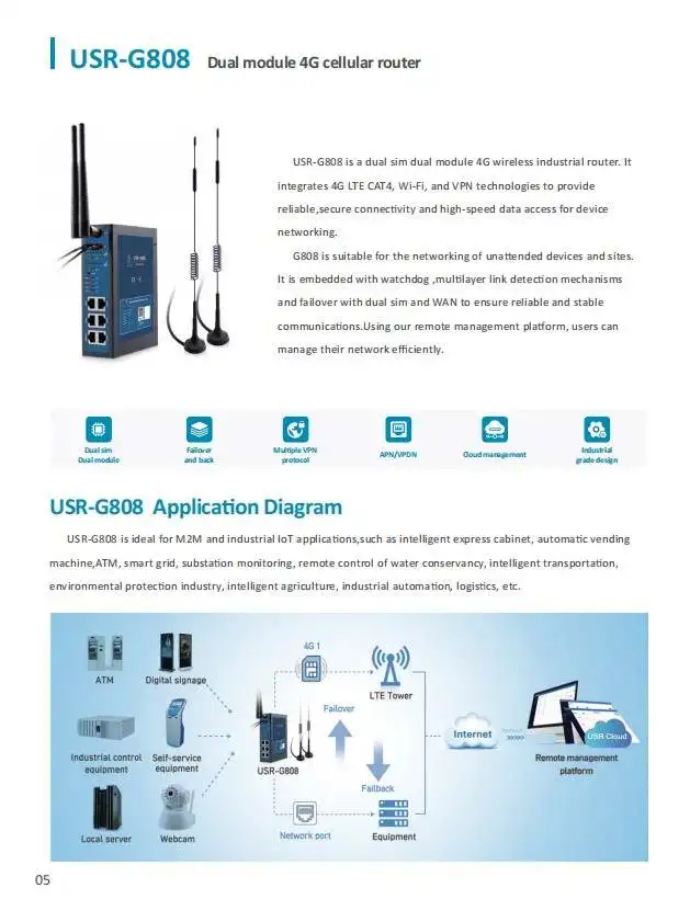 USR-G808-EE EMEA & APAC Wifi Industrial Long Range 4g Lte Wireless Routers With Dual Sim Card Slot