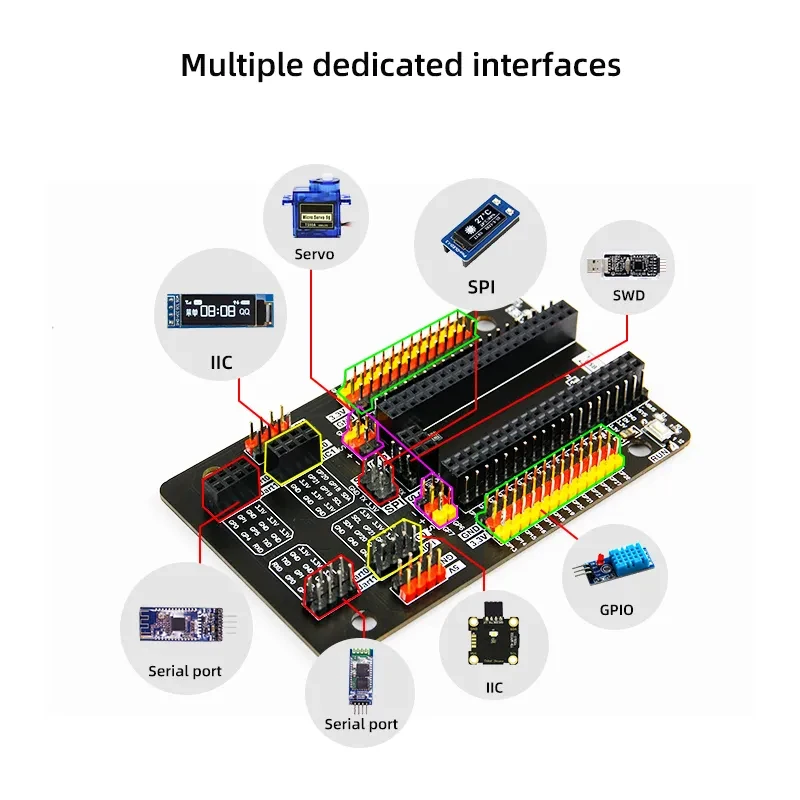 Raspberry Pi Pico Sensor HAT IO Shield Expansion Board For Single Chip MCU Development Module DIY Kit Electronic Projects