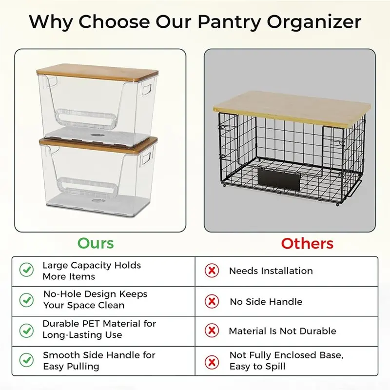 

ABZS Kitchen Storage Set With 2 Pieces Clear Plastic Containers Bamboo Lids, Stackable Design For Easy Access