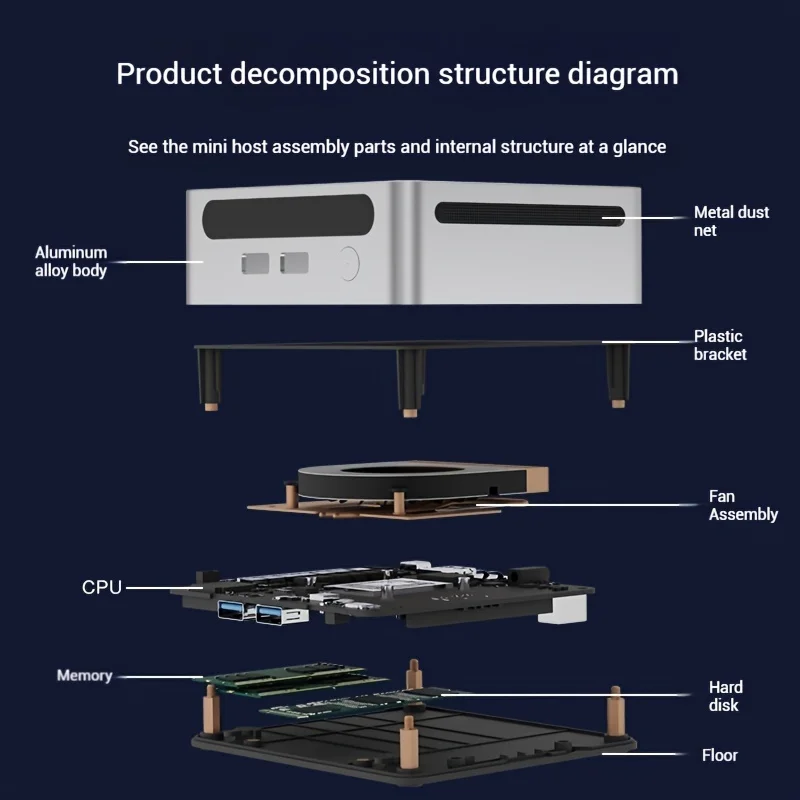 2025 GenMachine Mini PC AMD Ryzen 5700U CPU poderosa 43GHz Windows 11 DDR4 3200MHz 64GB WiFi6 PC para jogos