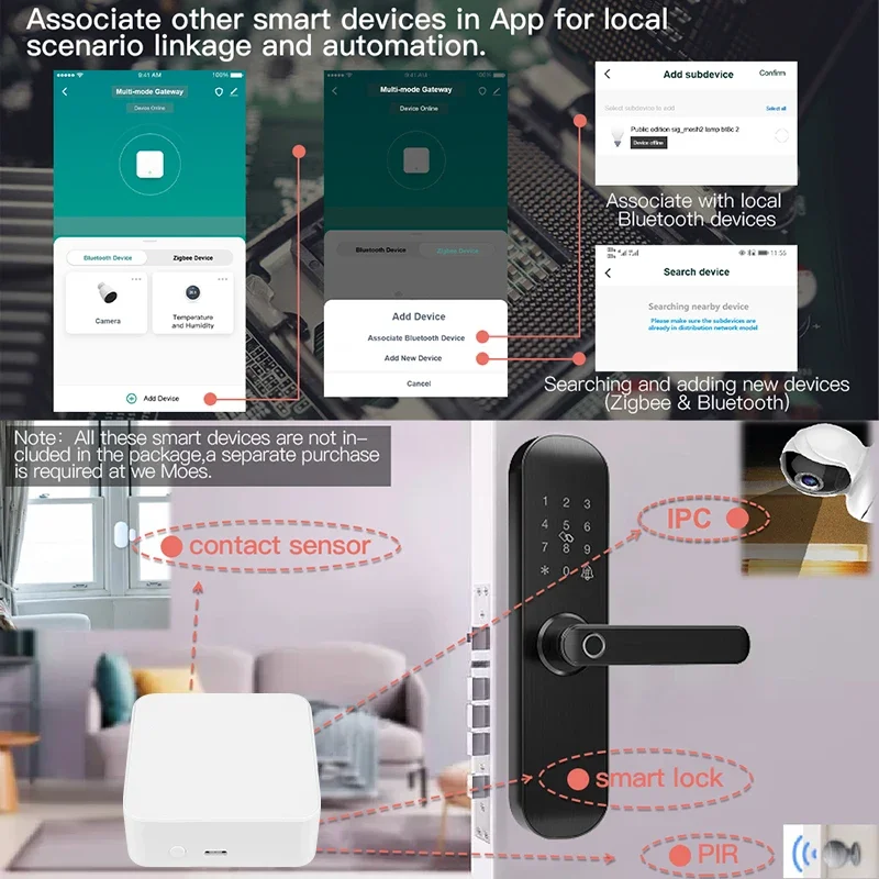 Tuya-puente Hub de enlace multimodo inteligente ZigBee, Bluetooth, WiFi, Control remoto inalámbrico Smart Life, funciona con Alexa y Google Home