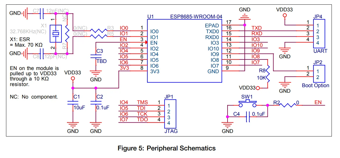 ESP8685-WROOM-04 module  Wi-Fi and Bluetooth Low Energy (Bluetooth LE) , built-in ESP8685H2 /H4 chip, genuine original