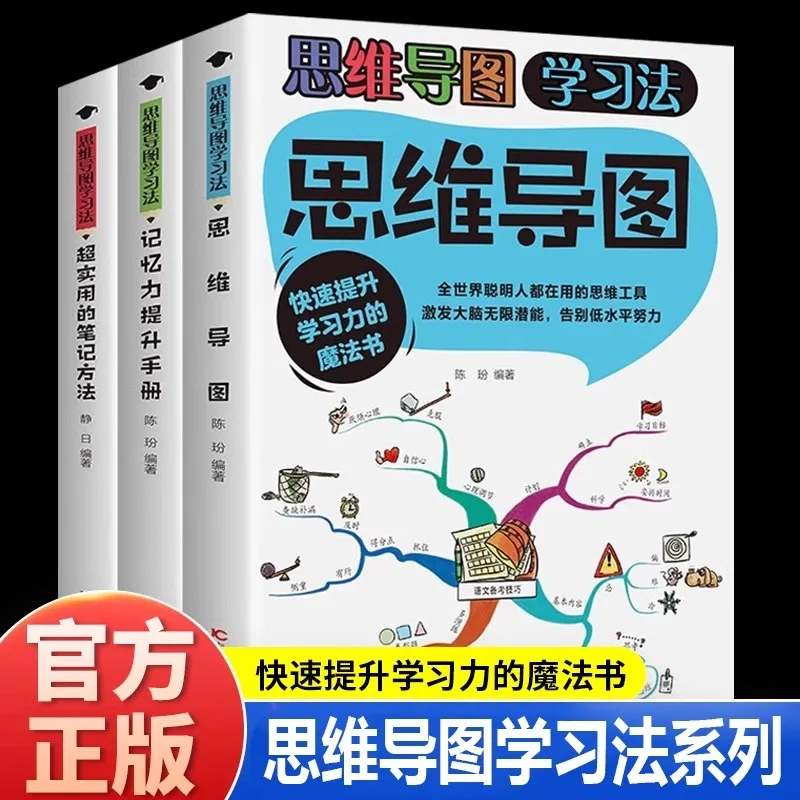 Mind Map Learning Method, Memory Improvement Manual, Super Practical Note Taking Method, Mind Map