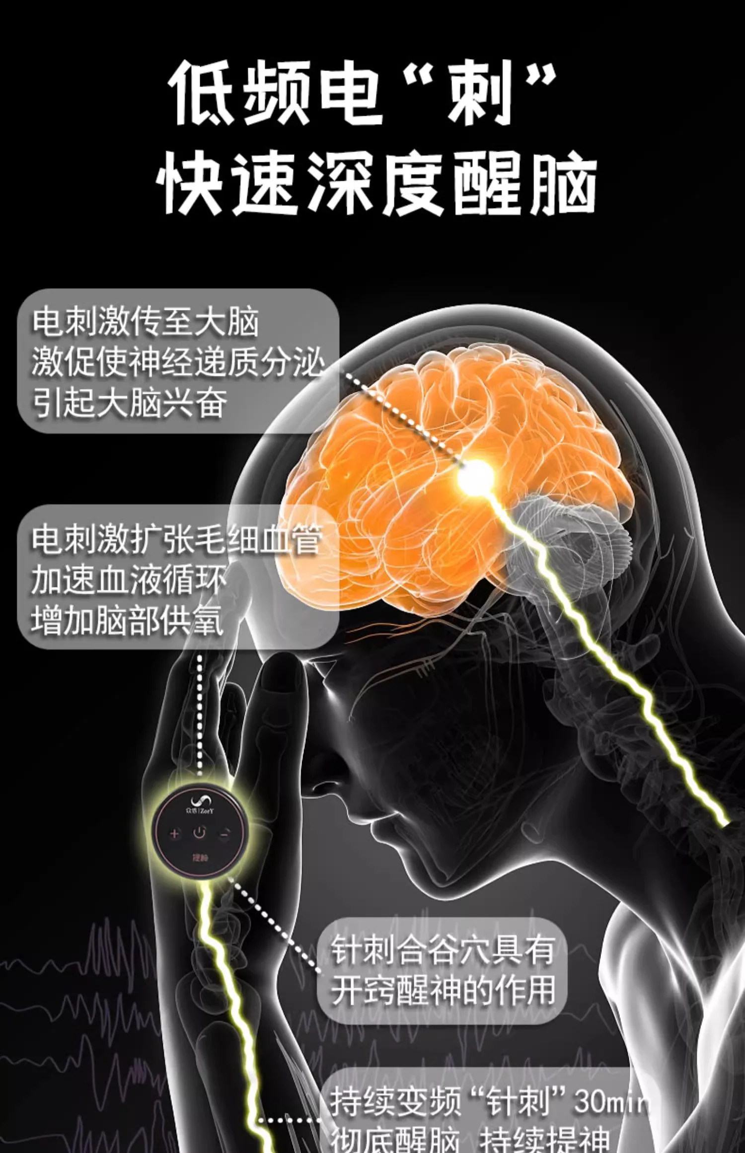 Refreshing and Brainstorming Students in Class, Awakening, Sleepy, Fatigue, Staying up Late, Driving, and Preventing drowsiness