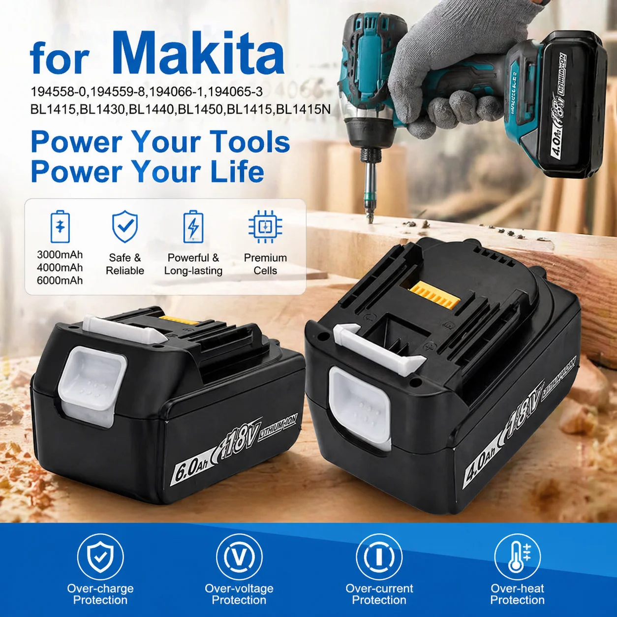 

For Makita BL1430 14.4V 6.0Ah Rechargeable Power Tools Batteries 4S2P Li-ion Battery For Makita 14.4V BL1460 1415 194066-1
