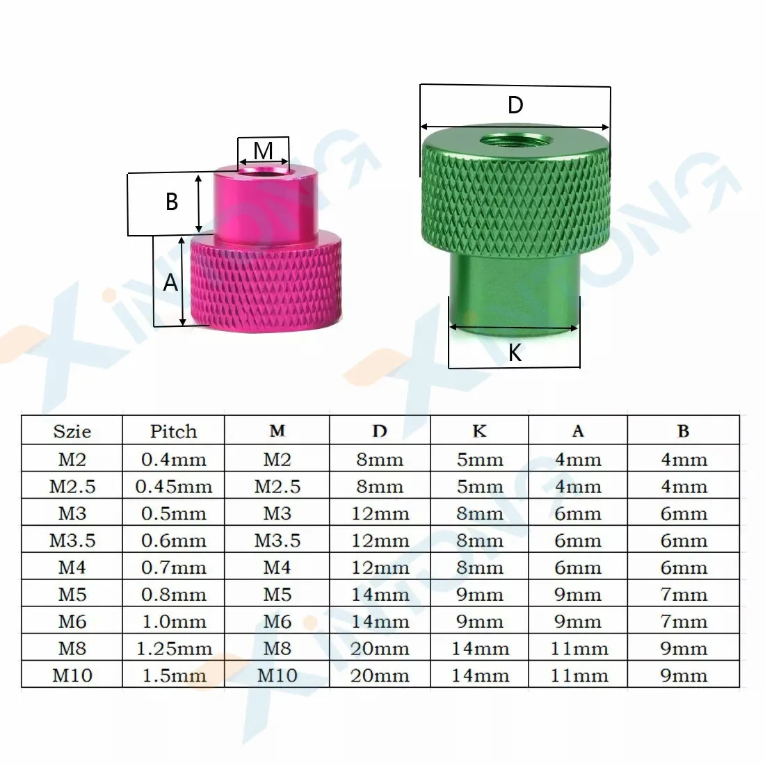 M2 M2.5 M3 M3.5 M4 M5 M6 M8 M10 Aluminum Alloy Through hole Round Knurled Thumb Nut Hand Grip Knob Nut Model DIY Refit