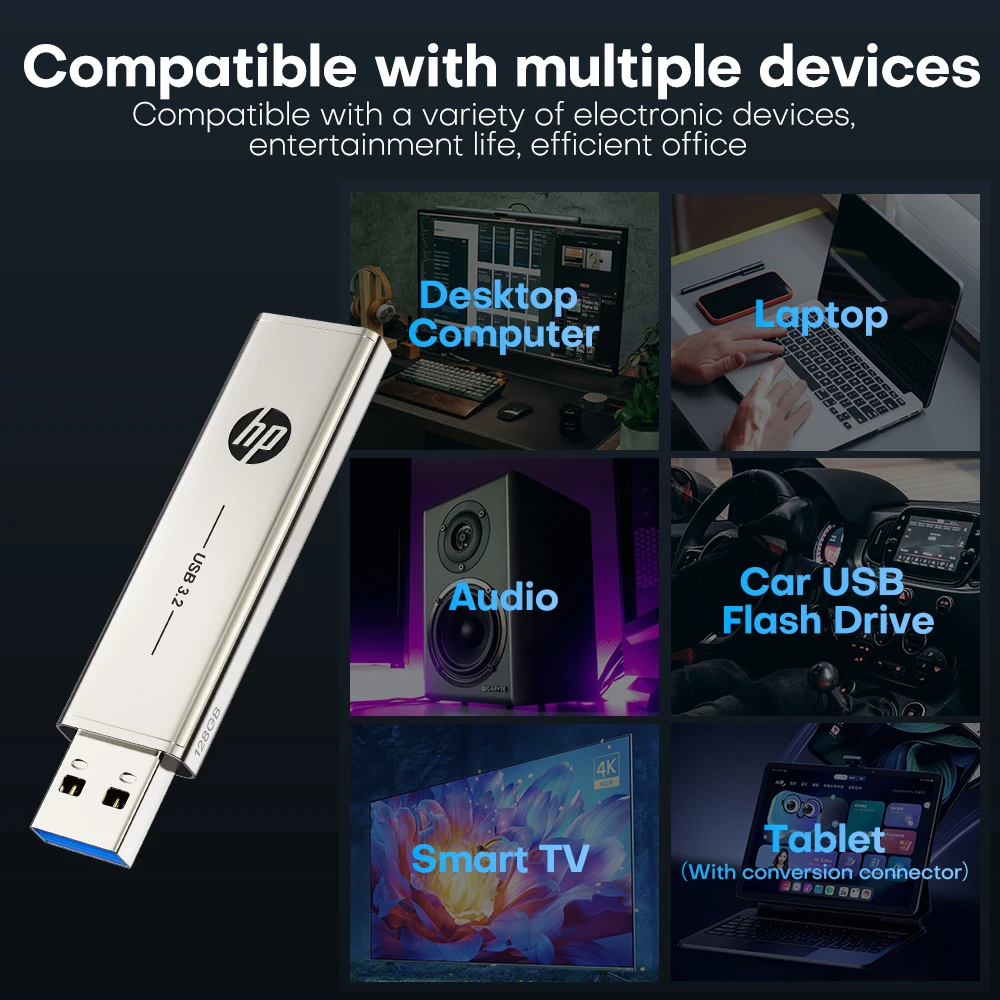 HP Original USB3.2 Type C Two in One Flash Drive 64GB 128GB 256GB for Computer Mobile Phone Dual Use USB Flash Drive