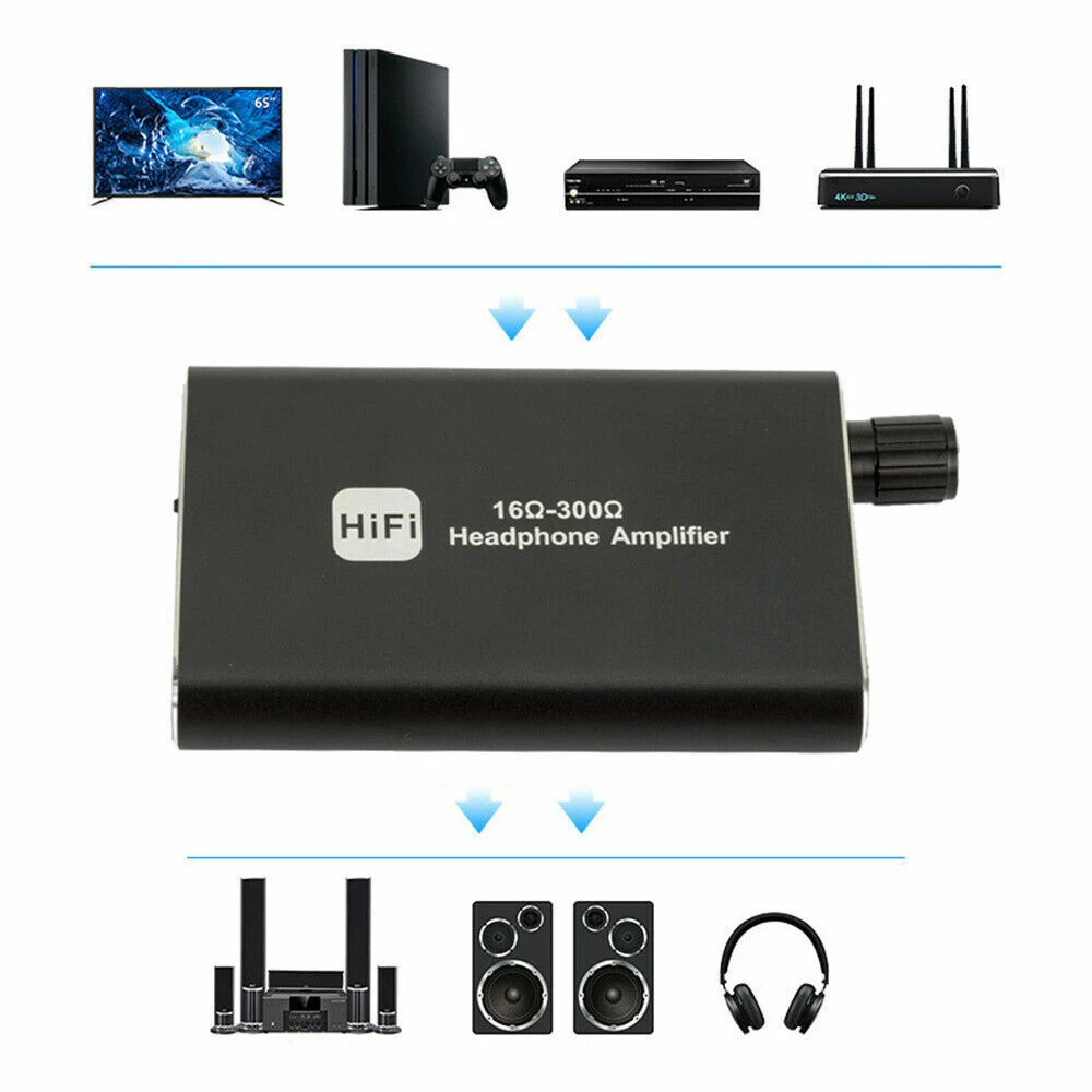 Mini Portable HiFi Headphone Amplifier Adjustable Audio Amp 3.5mm Jack Cable Stereo Audio Out For Phone Laptop Music Player