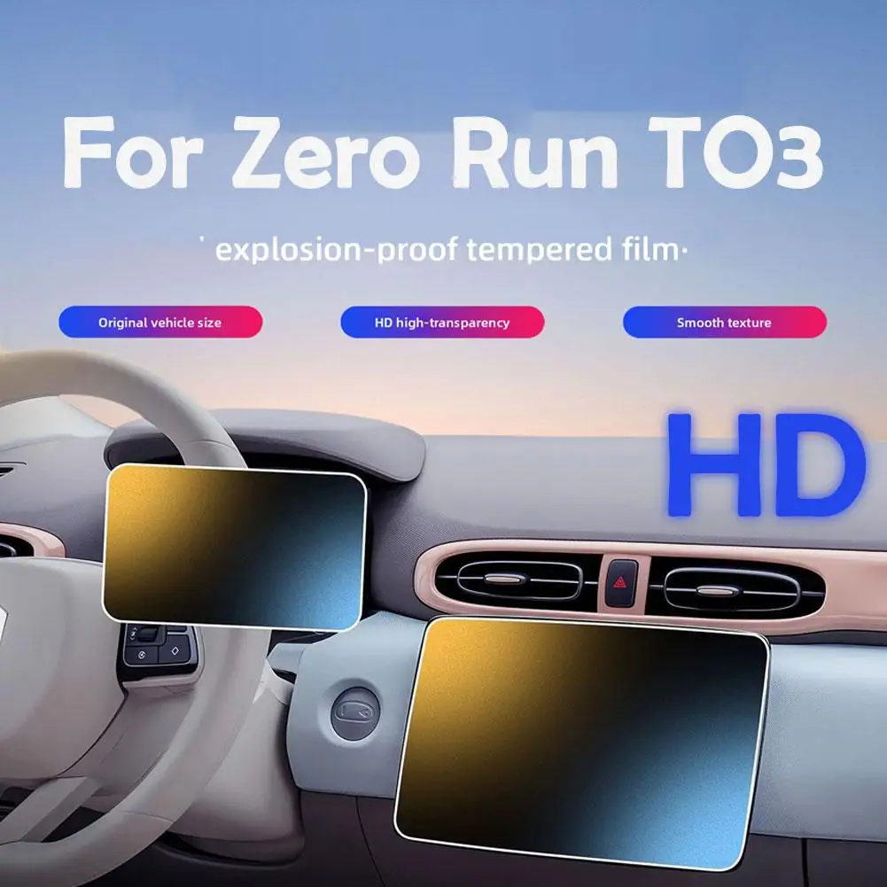 Protection Film For…