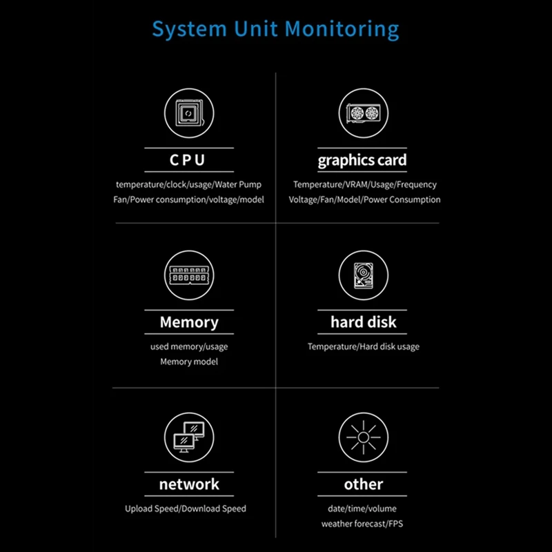 Monitor temperatura computer ELEC-8,8 pollici (sottile dinamico supportato), monitor FPS dati CPU RAM HDD con schermo secondario IPS tipo C