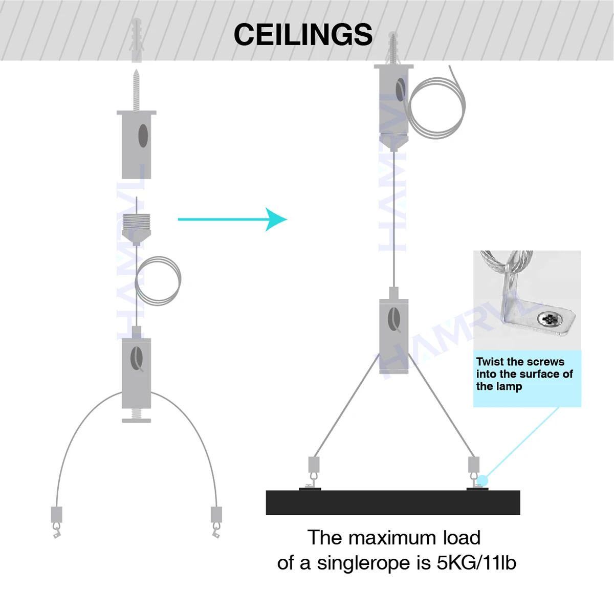 2Set 1.5M Lights Suspension Kit Adjustable Luminaire Hanging Wire Steel Cable for Aquarium LED Ceiling lamp Billboard Chandelier view 4