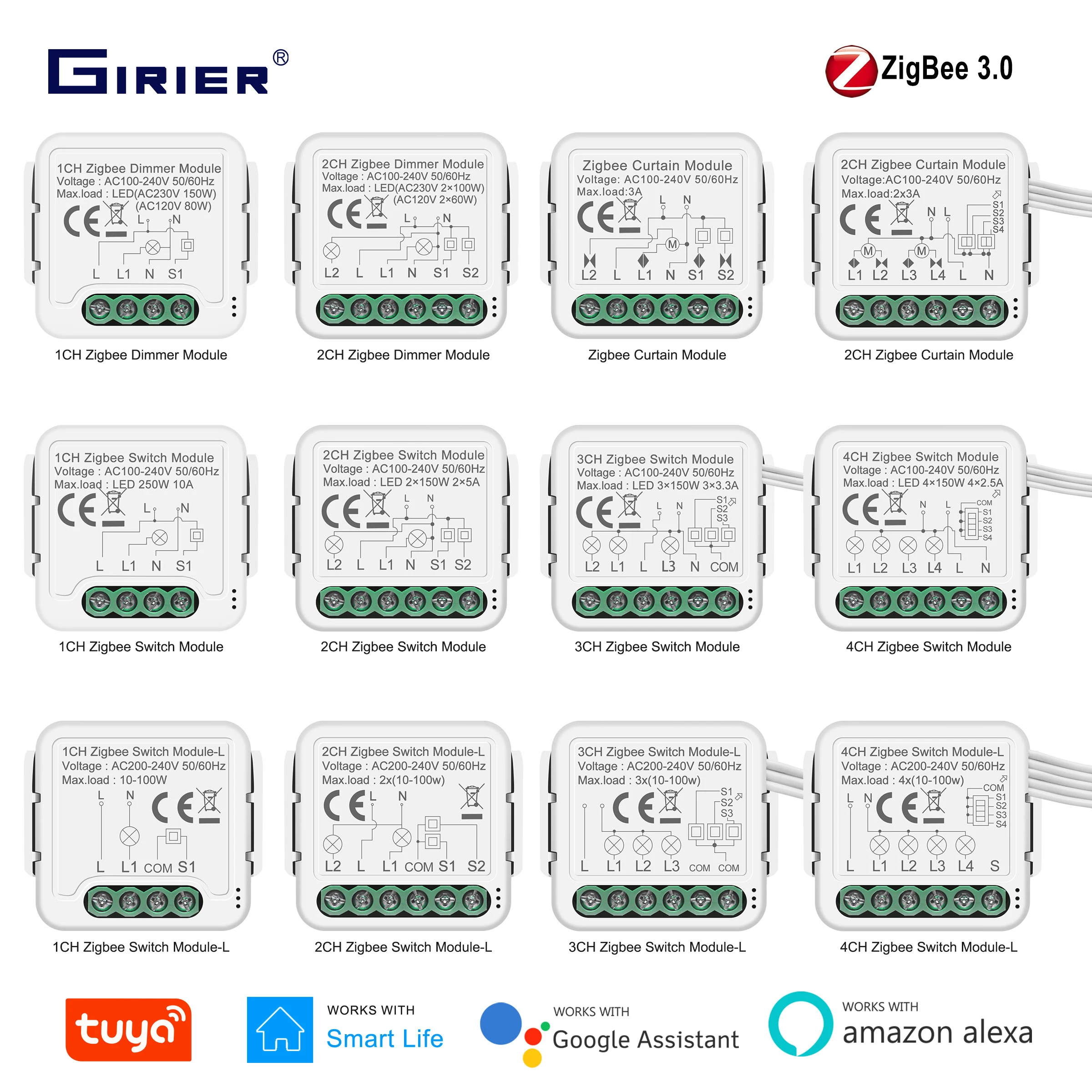 GIRIER Tuya Smart ZigBee Licht/Vorhang/Dimmer/Schaltermodul DIY Smart Home Automation Relais Funktioniert mit Alexa Hey Google Alice