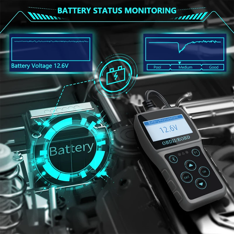 車のエンジン診断ツール,OBD2スキャナー,バッテリーテスター,障害コードリーダー,アナライザー,2.4インチディスプレイ,新品,3 in 1