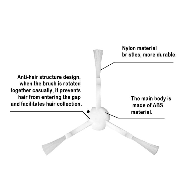หลักแปรงด้านข้าง Mop ผ้าสำหรับ Xiaomi Mi Robot Mop ทำความสะอาด1C STYTJ01ZHM SKV4093GL อุปกรณ์เสริม