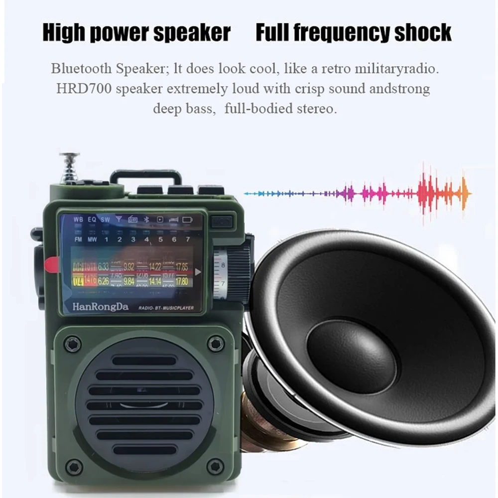 DHR-700 Mini Multi-Band Radio Bluetooth Speaker Plug-In Card Player Fm/Mw/Sw/Wb Radio Receiver Music Playback Alarm Clock Lock