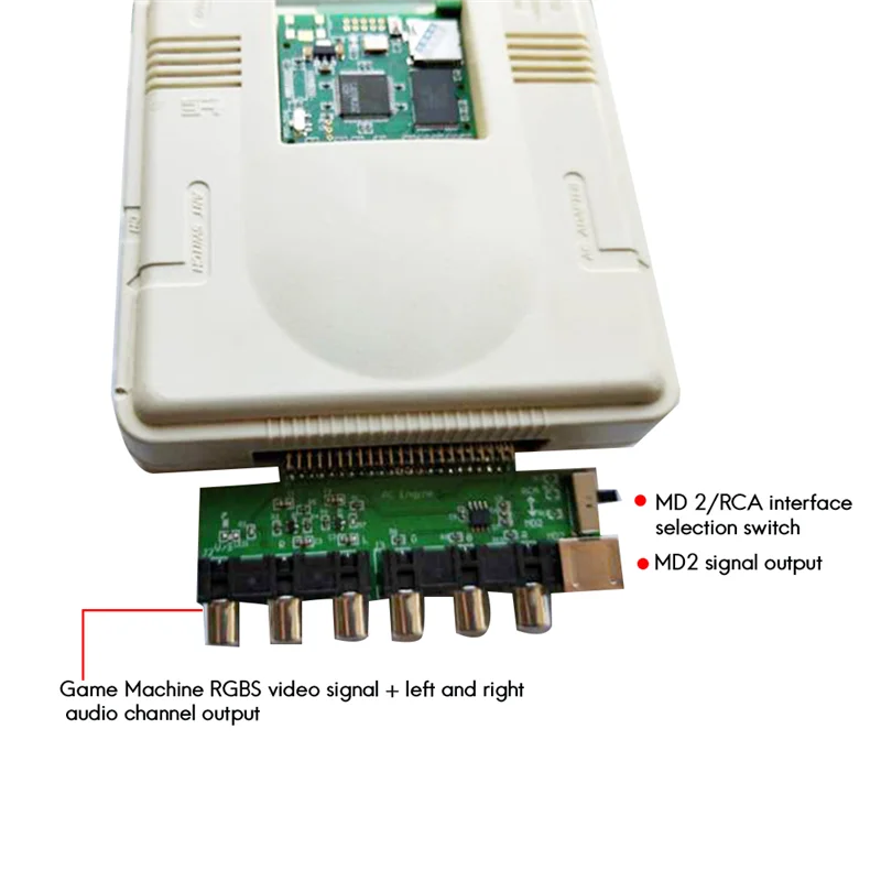 Support vidéo pour console de jeu Grafx, moteur PC, sortie de signal