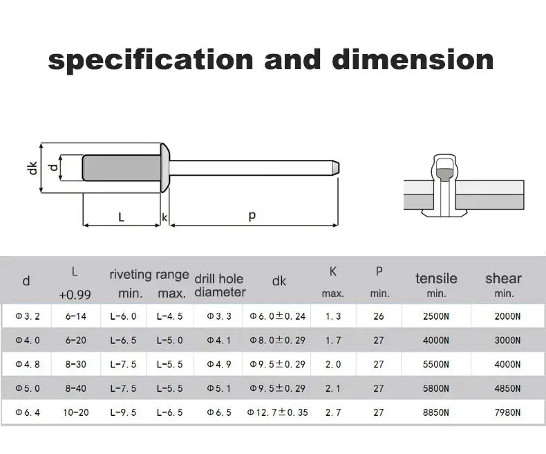 30/50 stücke wasserdichte Edelstahl-Blindniet-Dichtung nieten mit geschlossenem Ende 3mm 3,2mm 4mm 4,8mm 5mm 6mm 6,4mm – Detail 4
