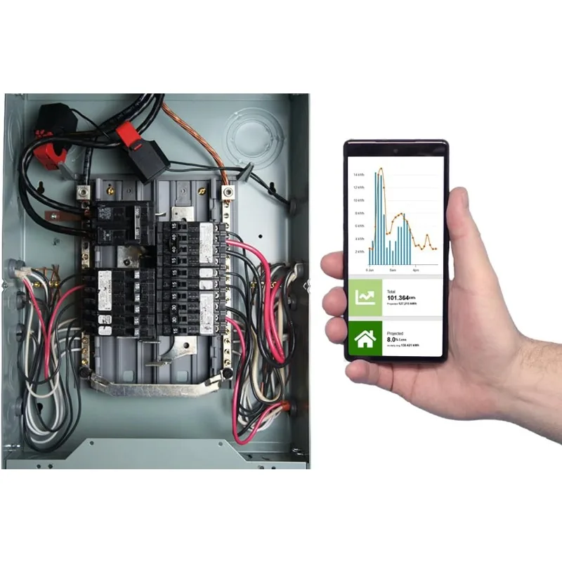 Commercial 3-phase energy and solar monitor - Net metering - Get high-resolution electricity usage data - Real-time energy costs