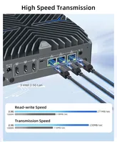 Topton Fanless Mini Firewall PC Intel Ultra 5 125U i7 1255U i3 1215U 3*2.5G LAN 3*HDMI2.0 IoT Industrial Computer Edge Computing 5