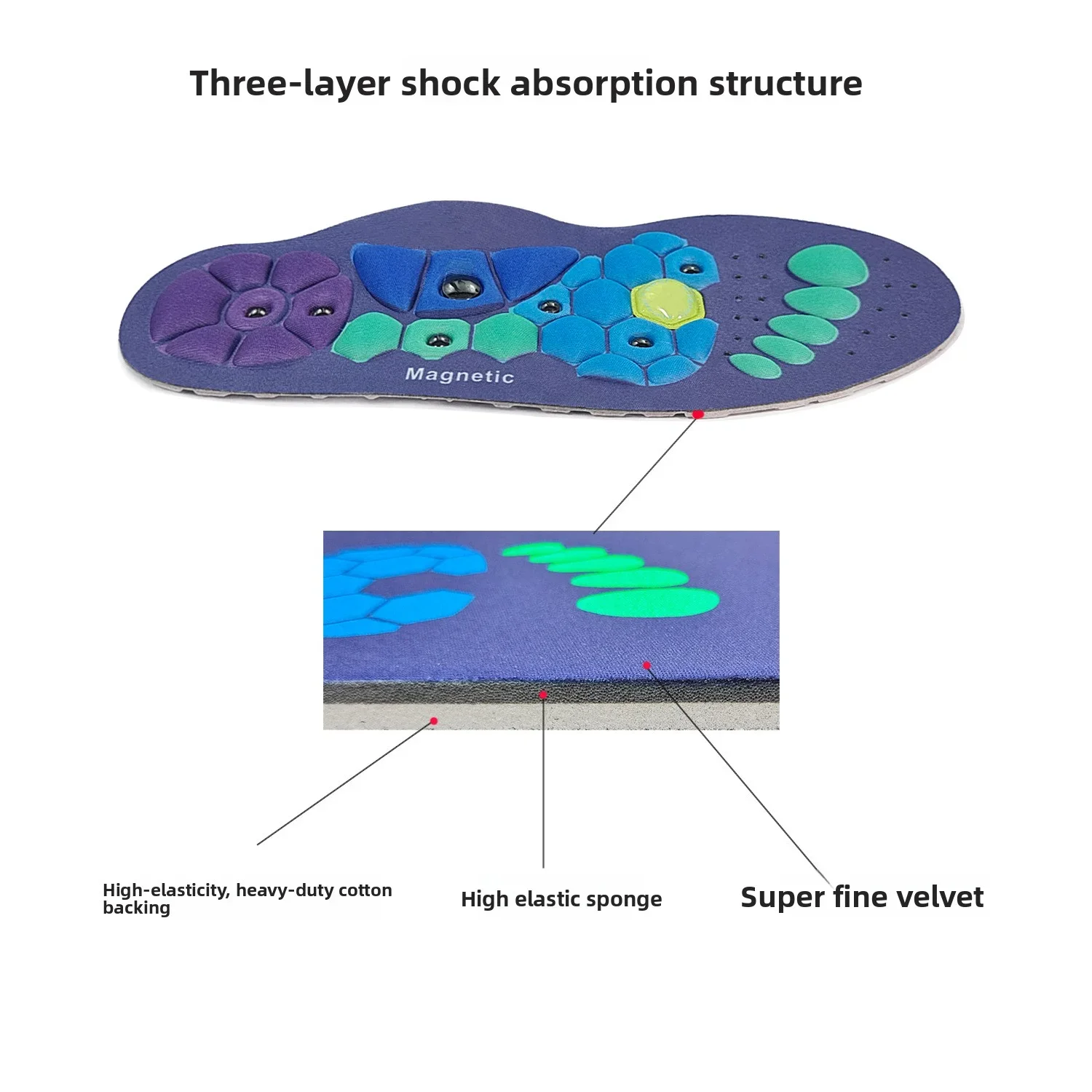 Plantillas con cojín de gel y soporte para el arco: inserciones antifatiga para zapatos de longitud completa para comodidad durante todo el día, trabajo, deportes y pie