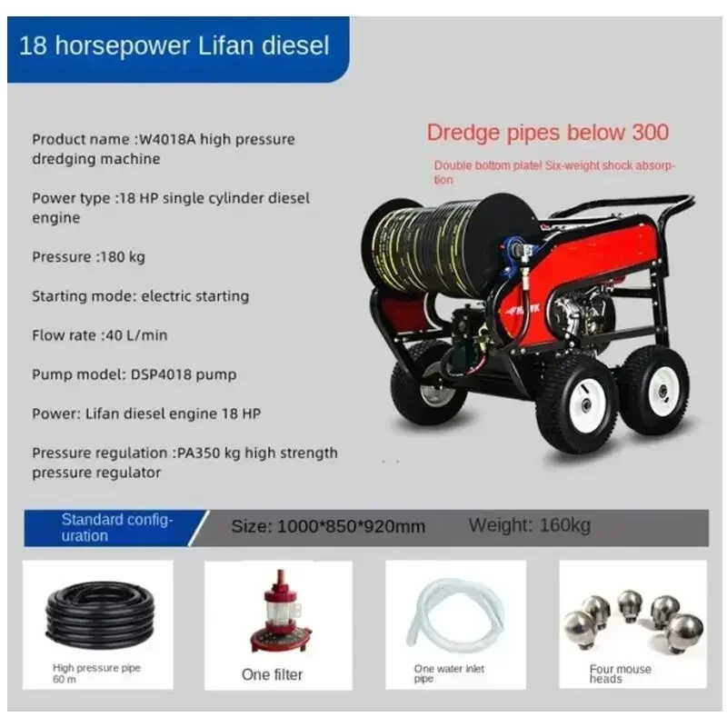Municipal Sewer Dredge Machine Hot Sale High-pressure Pipeline Dredge Cleaning Machine Property District