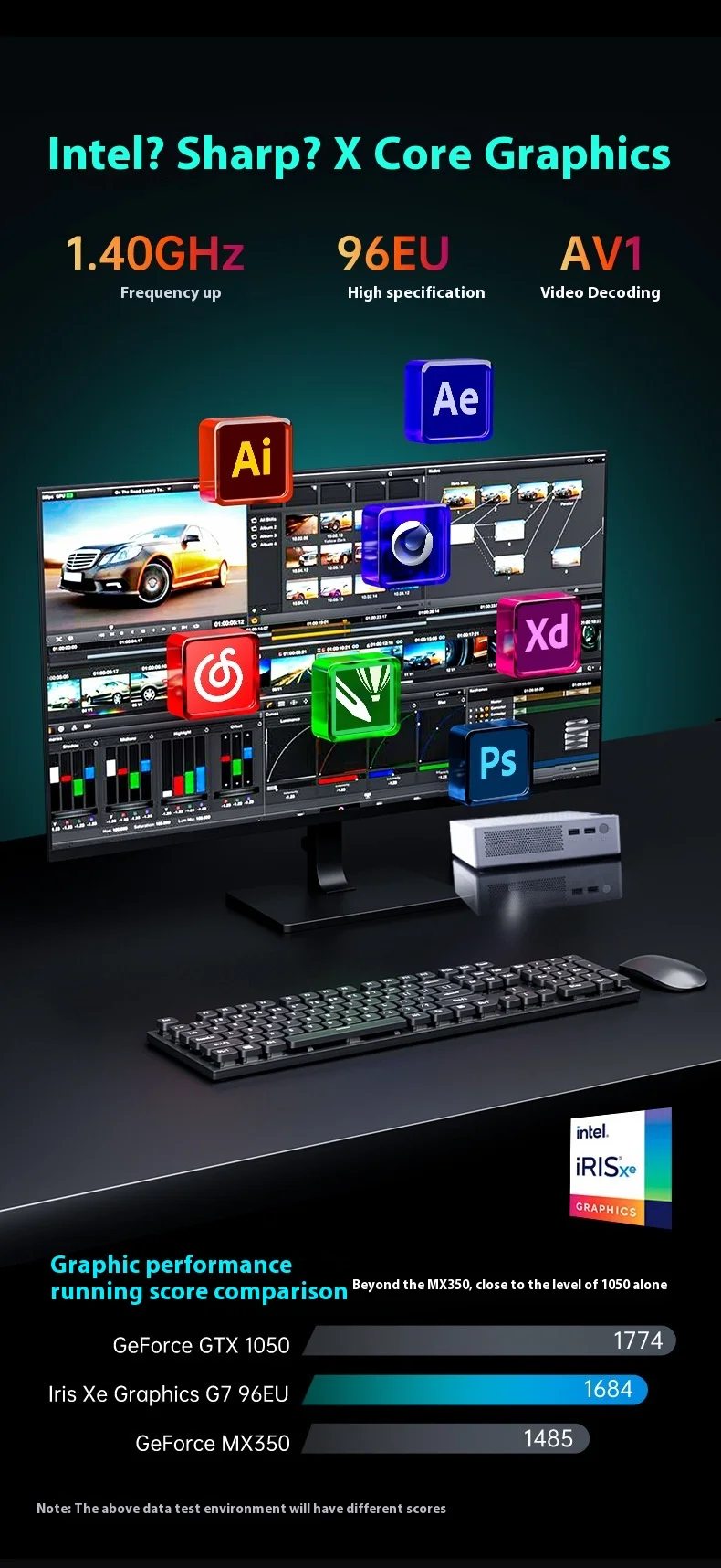 SZBOX M12 i7-4770S/4790S i5-1235U МИНИ-ПК Win11 Pro DDR5 M.2 2280 WIFI BT Мини-хост со стерео AI Настольный офисный компьютер SZBOX M12 i7-4770S/4790S i5-1235U МИНИ-ПК Win11 Pro DDR5 M.2 2280 WIFI BT Мини-хост со стерео AI Настольный офисный компьютер