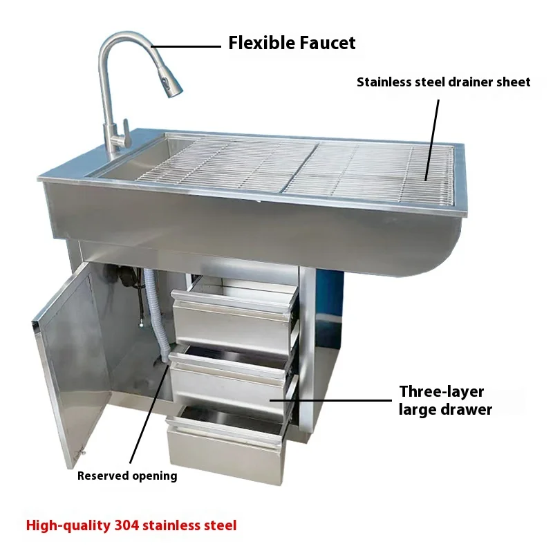 Multi-Functional Eco-Friendly Stainless Steel Pet Disposal Table Beauty Diagnosis Treatment Customizable Non-Slip Load-Bearing