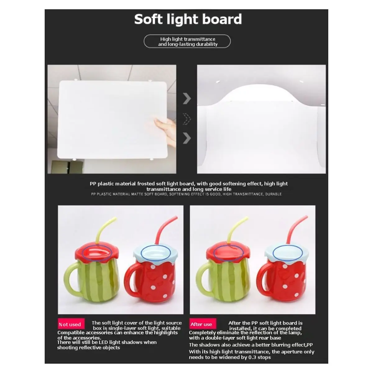 Doings Photograph Lightbox Photo Studio Manicure Foto Softbox LED Photo Light Box Dimmable Tabletop Desktop Tent Kit US PLUG