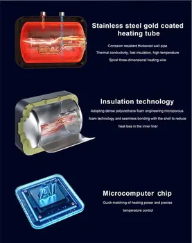 10 最佳銷售 12伏特鍋爐 - №4