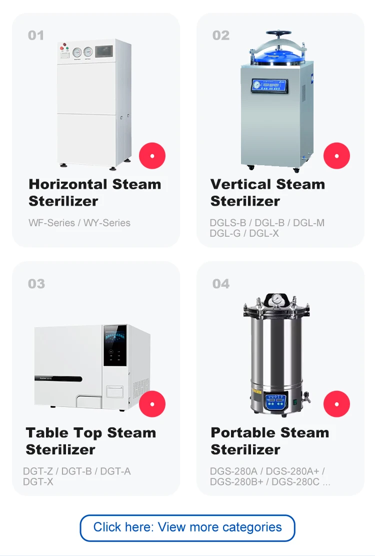 23L Class‑B Autoclave Steam Sterilizer With Standard Test Interface Essential Accessories 、Dental Clinic Lab Steam Sterilization