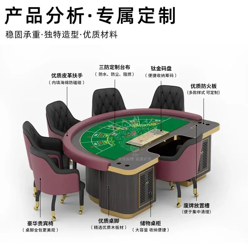 Professional Poker Table Cloth for Texas Holdem Blackjack Baccarat Niu Niu Card Games Durable Felt Gaming Mat Cover