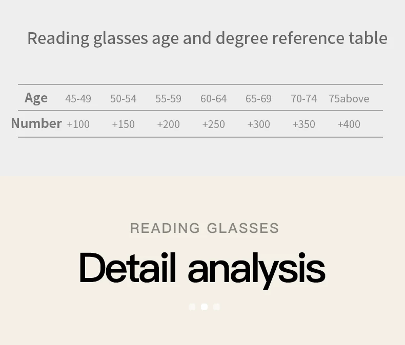 2025 NEUE Blaulicht-Lesebrille, Brillengestell für Damen und Herren, Retro-Acetat, Anti-Blaulicht-Computerbrille, 0 ~ + 3,5 – Detail 11