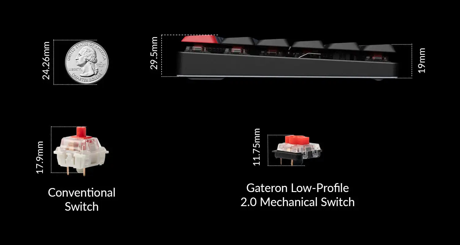 Imagem -06 - Keychron-teclado Mecânico de Perfil Baixo sem Fio K17 Pro Qmk Via Layout de 96 Retroiluminação Rgb Interruptor Gateron Hot-swappable