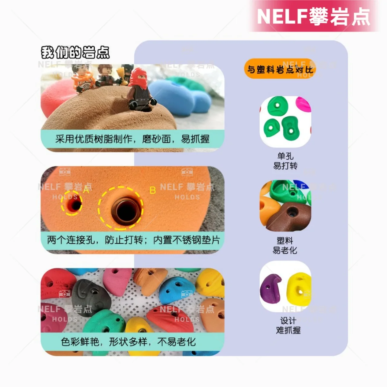 Resin Climbing Holds Wall Grips Mounting Studs Buckle Points Bouldering Wall Modules Accessories
