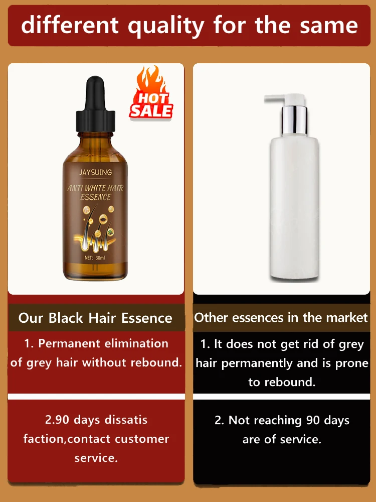 Anti-grey Hair Serum to Restore Gray Beard and Hair Natural Color Oil Cover White To Hair Darken Anti-Hair Loss Nourish HairCare