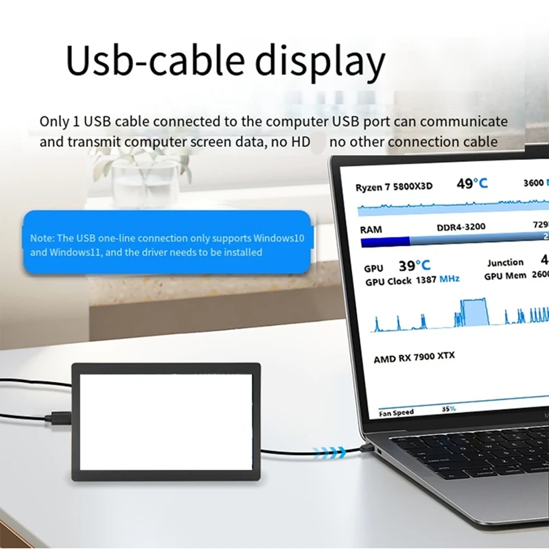 شاشة LCD 1024X600 مقاس 5 بوصات من النوع C شاشة عرض ثانوية تدعم عموديًا بحرية AIDA64