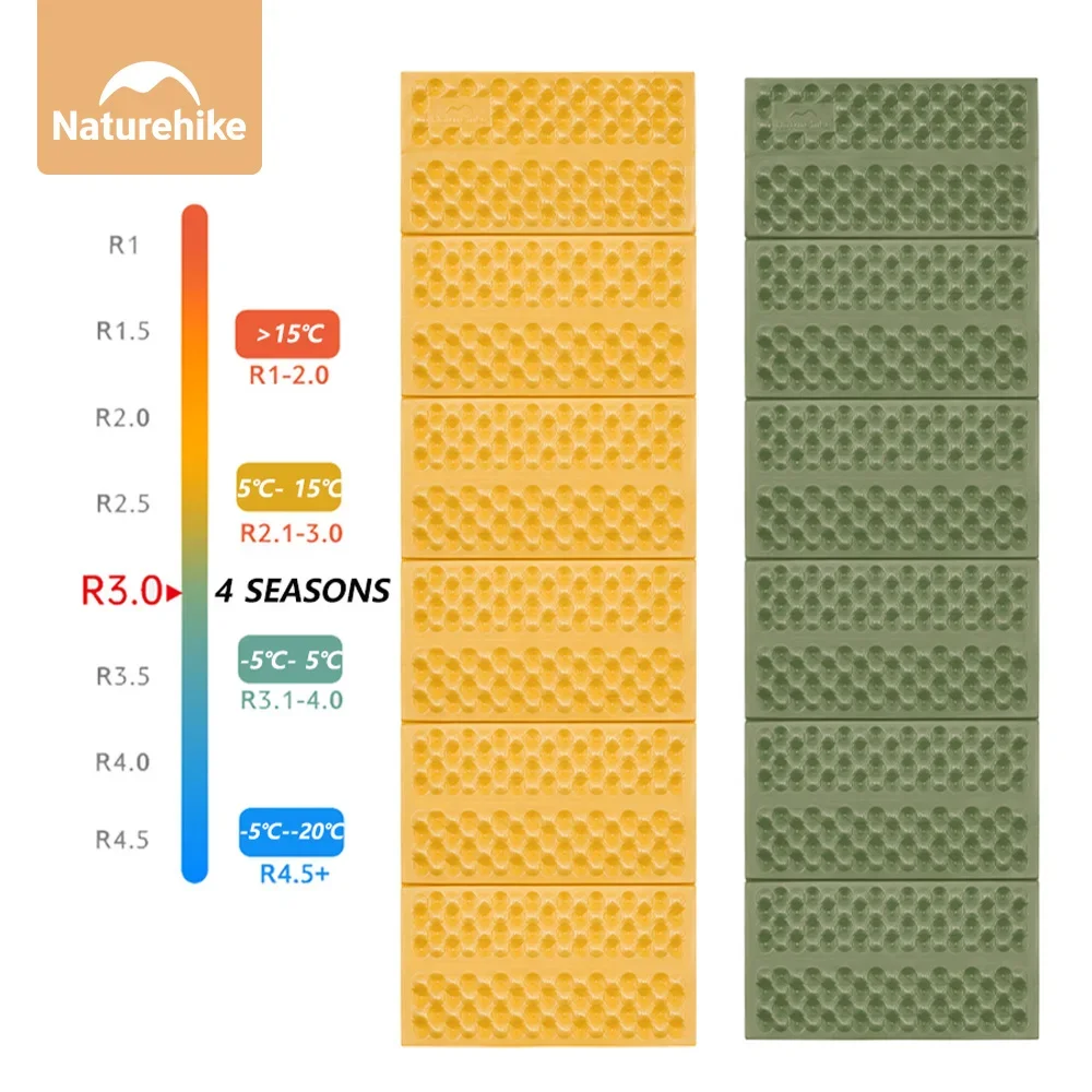

Naturehike Egg Nest Folding Aluminum Foil Thickness Moisture-proof Mat High Altitude Outdoor Hiking and Camping Mat 3.0R value