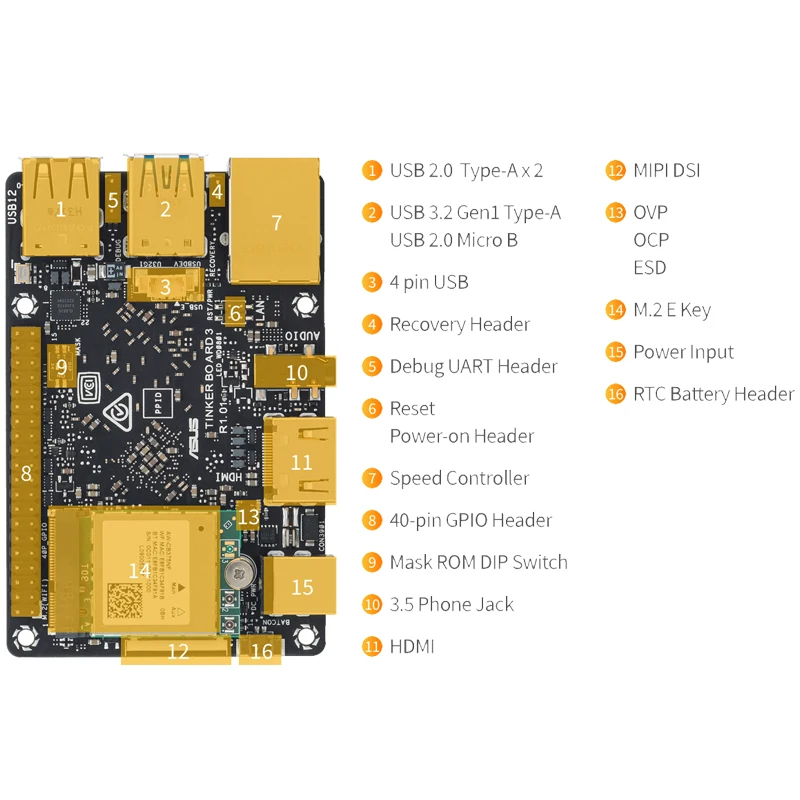 Rk3566 Android Dev Board Tinker Board 3s Tinkerboard 3 Embedded Sbc Genuine New