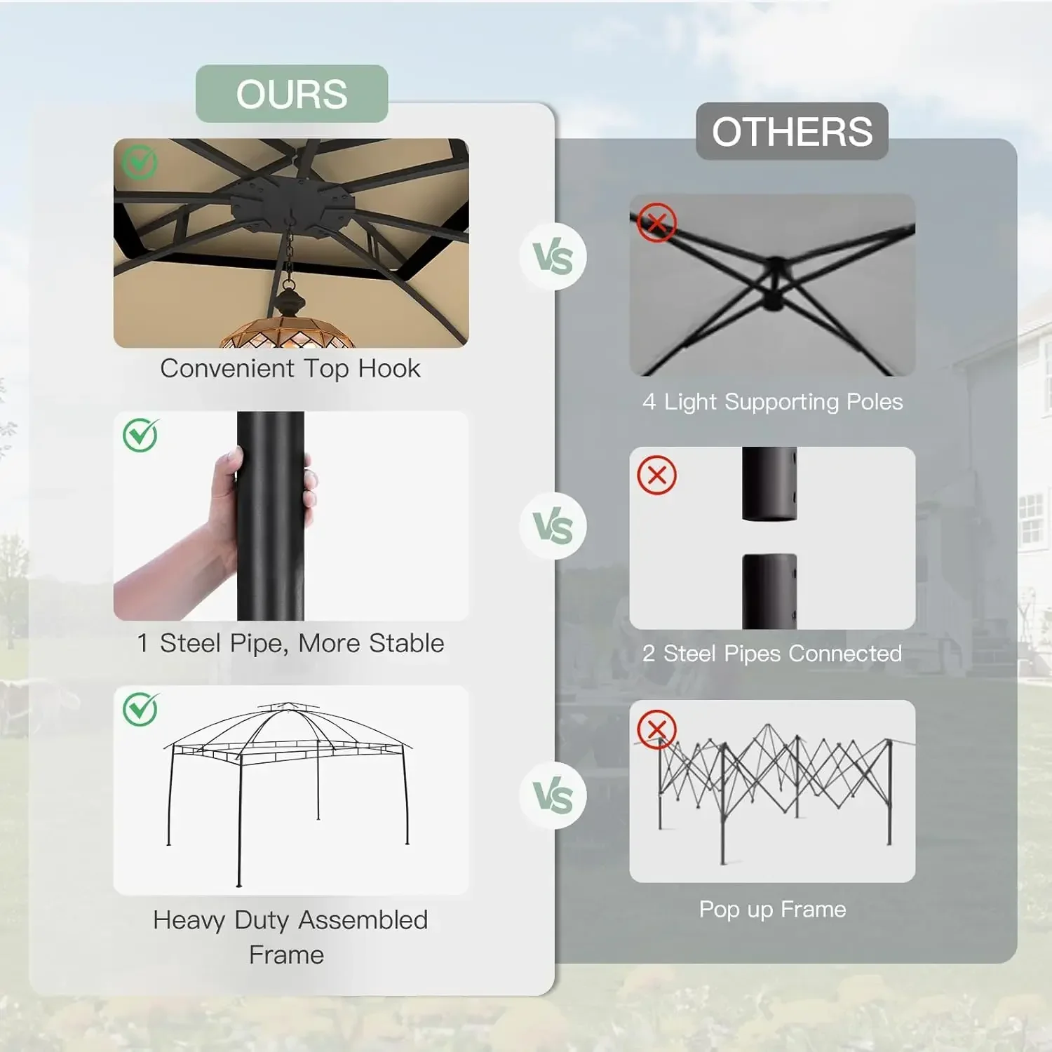 [وصول جديد، سعر مخفض! شرفة 10 × 13، شرفة فناء معدنية مع شبكة ناموسية وأسطح هوائية مزدوجة، شديدة التحمل والماء #4