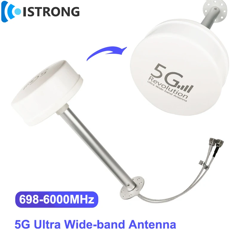 Outdoor Long Range Bipolarized Parabolic Antenna Feed for 5G 4G 3G 2G Ultra Wide Band Mobile Signal Receiver 698-6000MHz