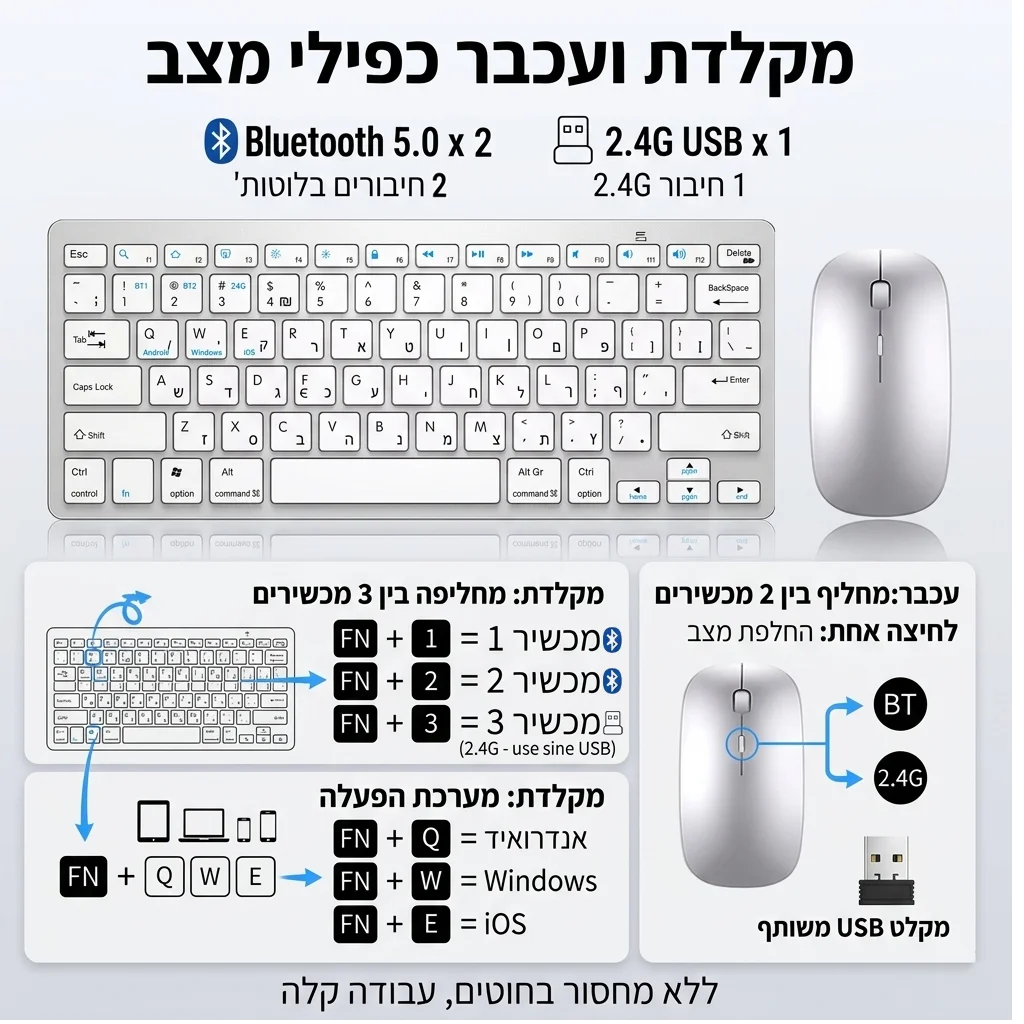 Ultra Slim Hebrew Keyboard Mouse Combo Dual Mode Bluetooth 2.4G Wireless for iPad iPhone iOS Android Windows Ultra Compact