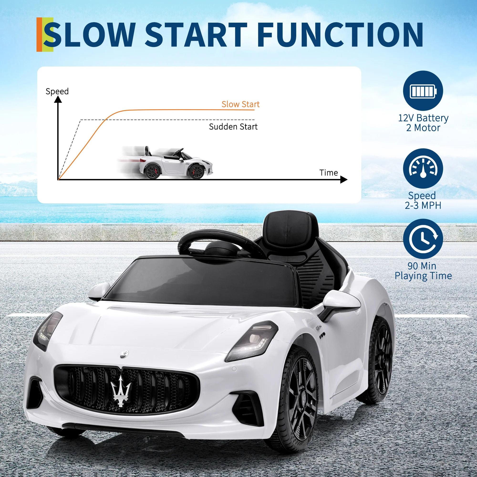 Licensed 12V Kids Electric Ride-On Car with Parent Remote Control - Battery Powered, 2 Speeds, Spring Suspension, LED Lights, Music & USB Port, Kids Ride On Sports Car for Gift