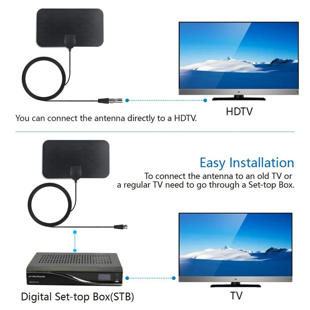 Cross-border European and American indoor digital TV ground wave antenna mini HDTV antenna DVB-T view 3