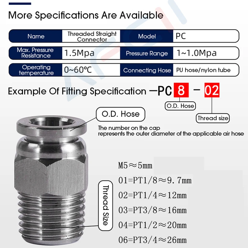 304 Stainless Steel Air Hose Pneumatic Pipe Fitting PC PCF PL SL PB PD PX Connector 1/8 1/4 3/8 1/2 Quick Release Tube Fittings