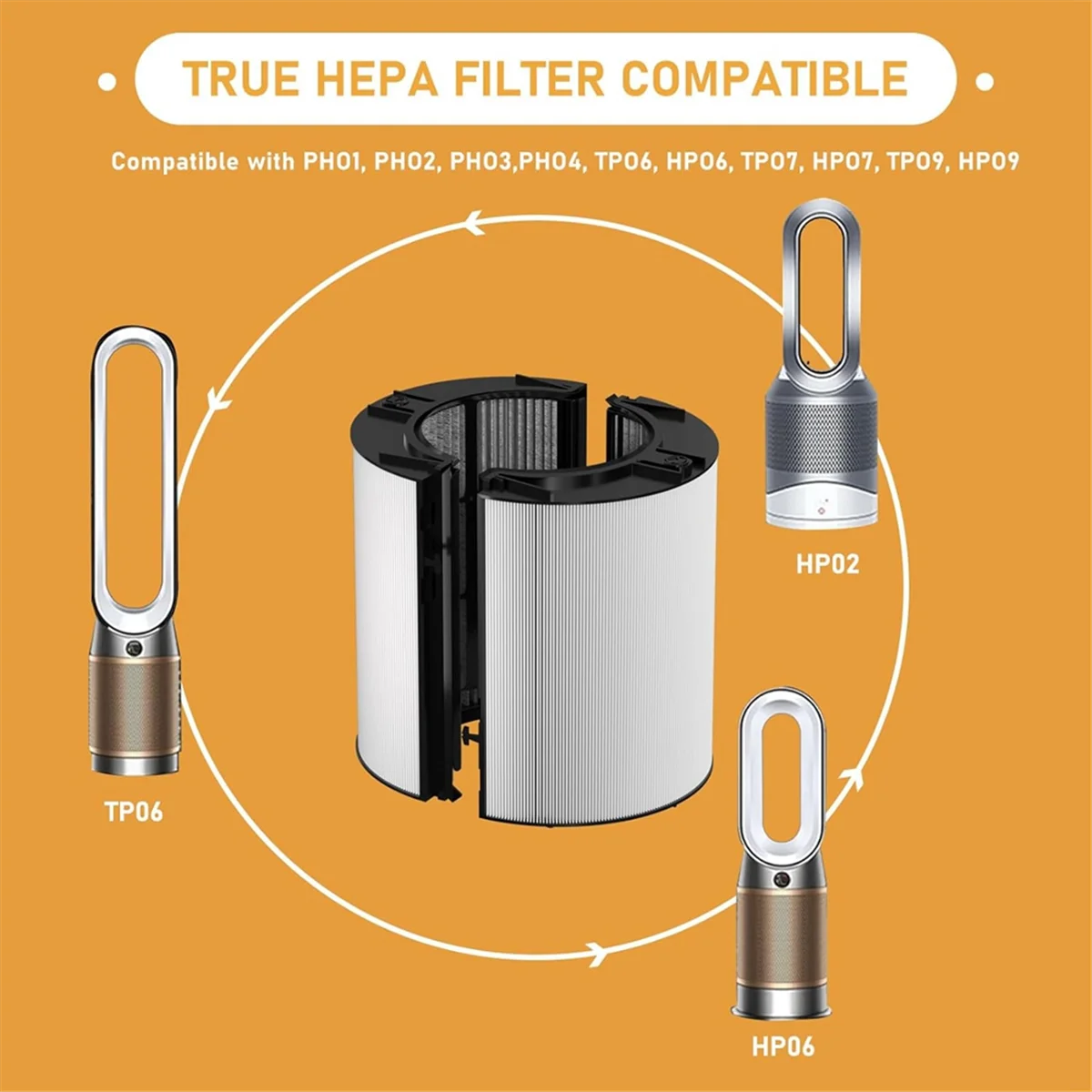 

Замена фильтра A69THEPA для очистителя воздуха Dyson TP06 HP06 TP04 TP07 HP07 HP09 TP09 TP08 HP10 TP10 PH01 PH02 PH03 PH04
